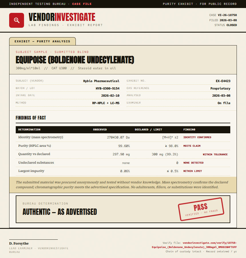 Equipoise (Boldenone Undecylenate) Purity (HPLC) report by VendorInvestigate