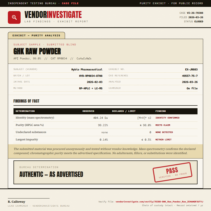 GHK Raw Powder Purity (HPLC) report by VendorInvestigate