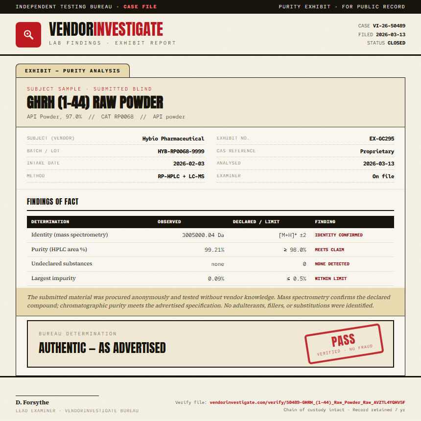 GHRH (1-44) Raw Powder Purity (HPLC) report by VendorInvestigate