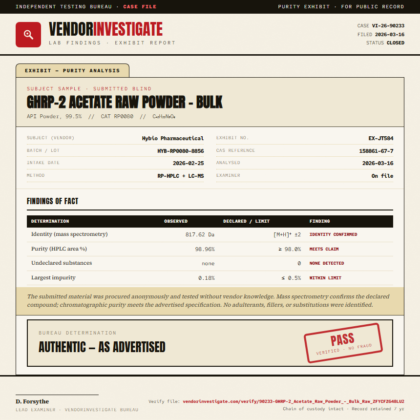 GHRP-2 Acetate Raw Powder - Bulk Purity (HPLC) report by VendorInvestigate