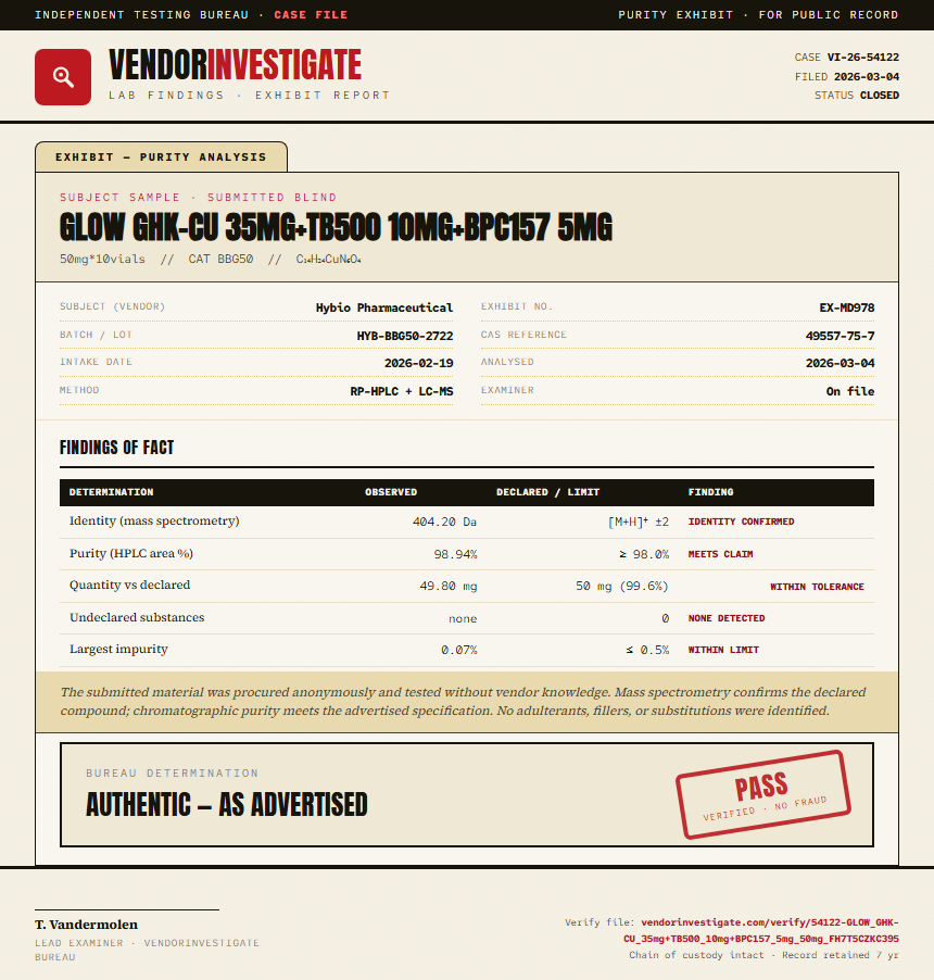 GLOW GHK-CU 35mg+TB500 10mg+BPC157 5mg Purity (HPLC) report by VendorInvestigate