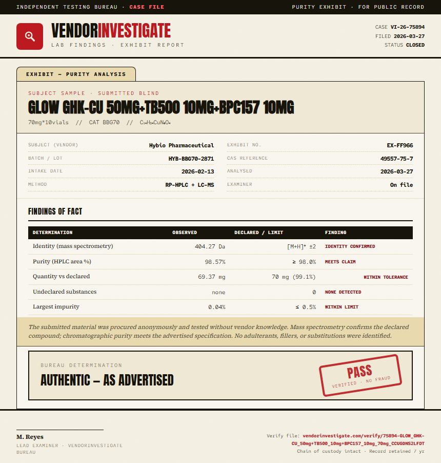 GLOW GHK-CU 50mg+TB500 10mg+BPC157 10mg Purity (HPLC) report by VendorInvestigate