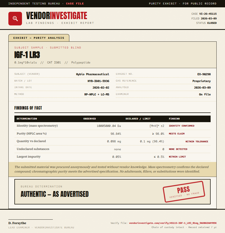 IGF-1 LR3 Purity (HPLC) report by VendorInvestigate
