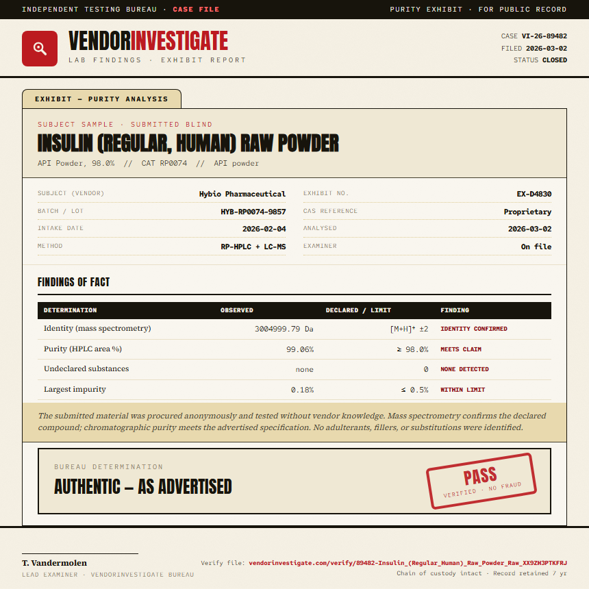 Insulin (Regular, Human) Raw Powder Purity (HPLC) report by VendorInvestigate