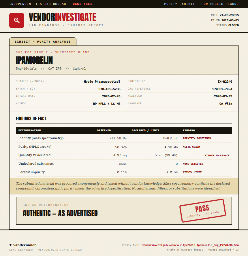 Ipamorelin Purity (HPLC) report by VendorInvestigate