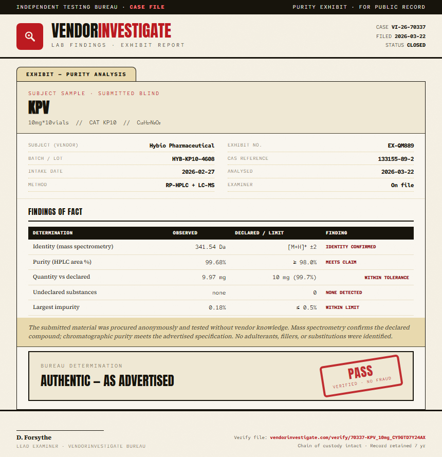 KPV Purity (HPLC) report by VendorInvestigate