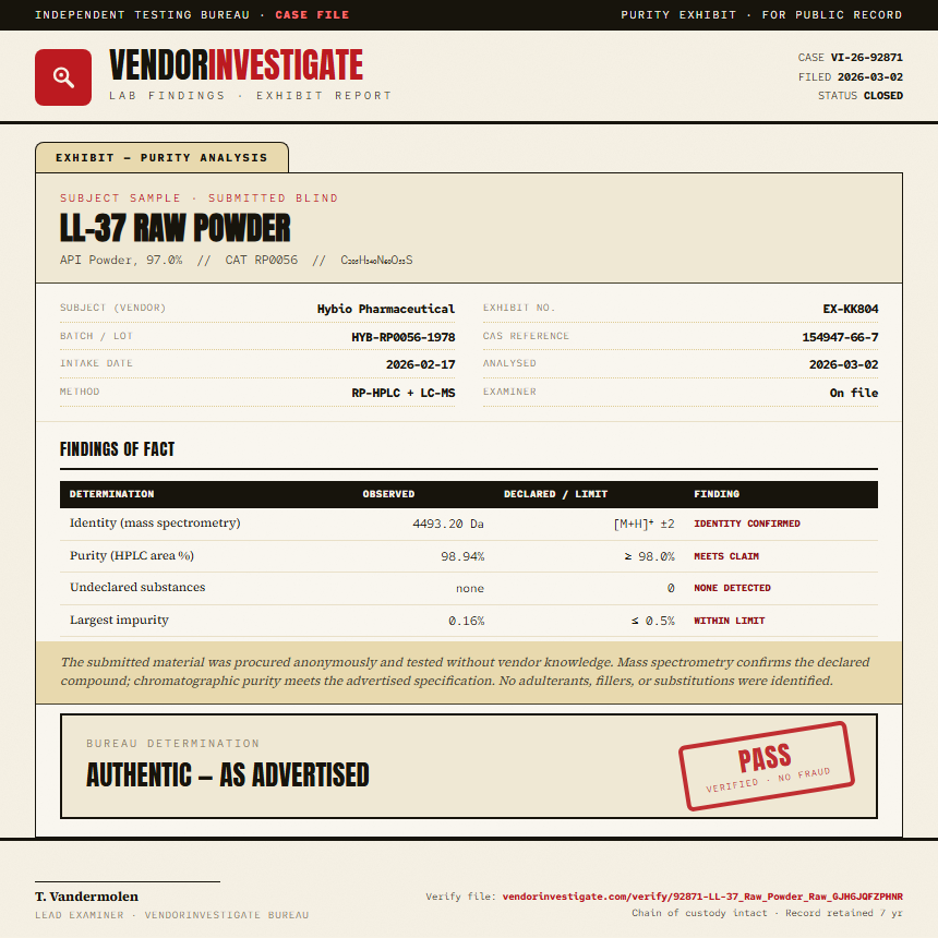LL-37 Raw Powder Purity (HPLC) report by VendorInvestigate