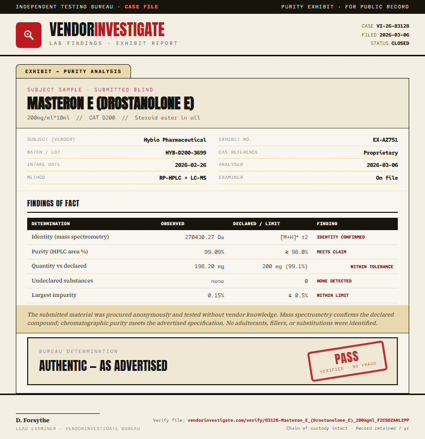 Masteron E (Drostanolone E) Purity (HPLC) report by VendorInvestigate