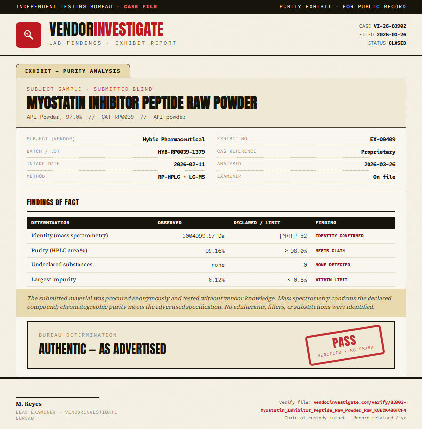 Myostatin Inhibitor Peptide Raw Powder Purity (HPLC) report by VendorInvestigate
