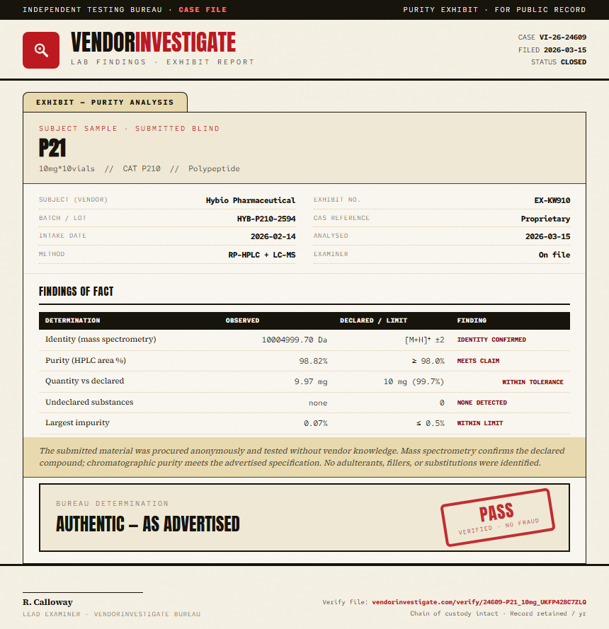 P21 Purity (HPLC) report by VendorInvestigate