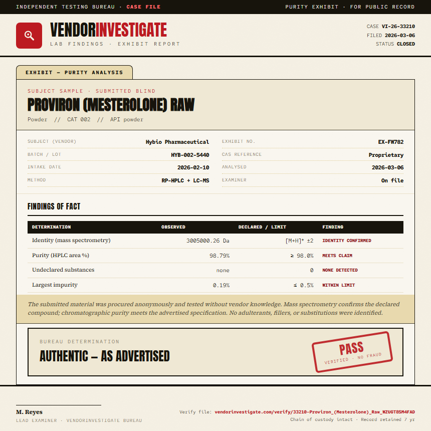 Proviron (Mesterolone) Raw Purity (HPLC) report by VendorInvestigate