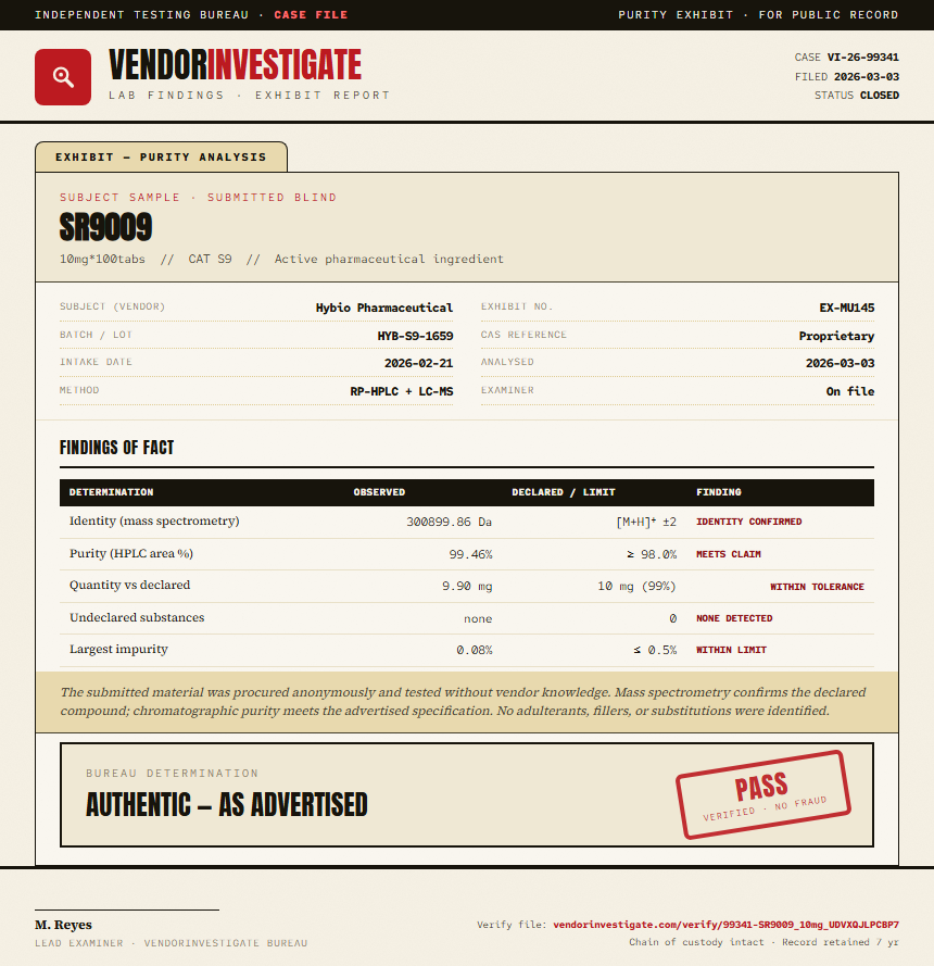 SR9009 Purity (HPLC) report by VendorInvestigate