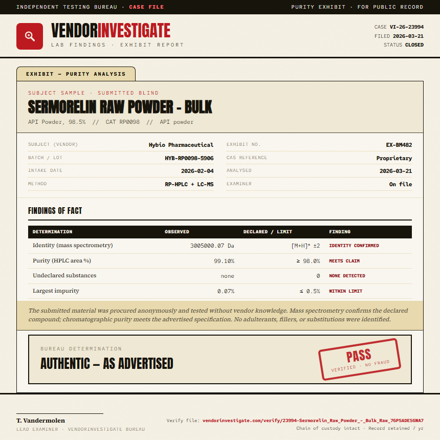 Sermorelin Raw Powder - Bulk Purity (HPLC) report by VendorInvestigate
