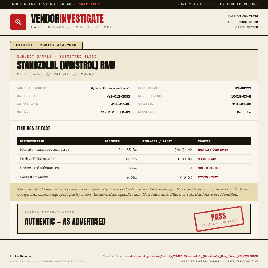 Stanozolol (Winstrol) Raw Purity (HPLC) report by VendorInvestigate