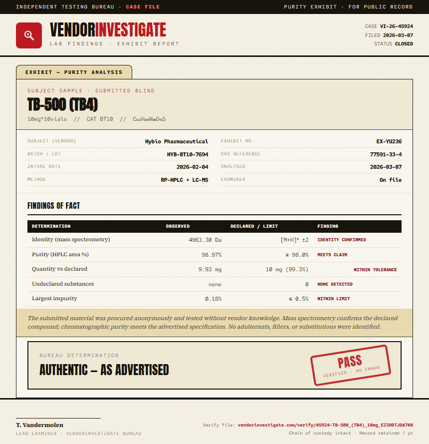 TB-500 (TB4) Purity (HPLC) report by VendorInvestigate