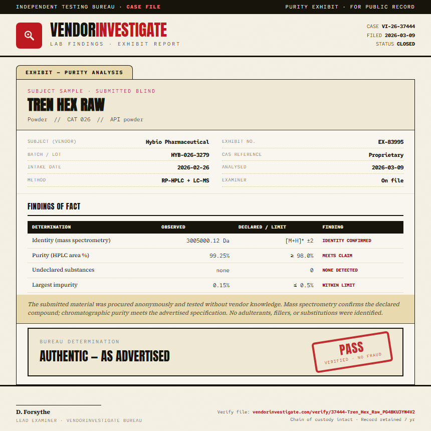 Tren Hex Raw Purity (HPLC) report by VendorInvestigate