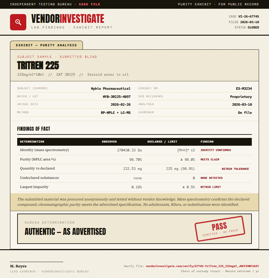 TriTren 225 Purity (HPLC) report by VendorInvestigate
