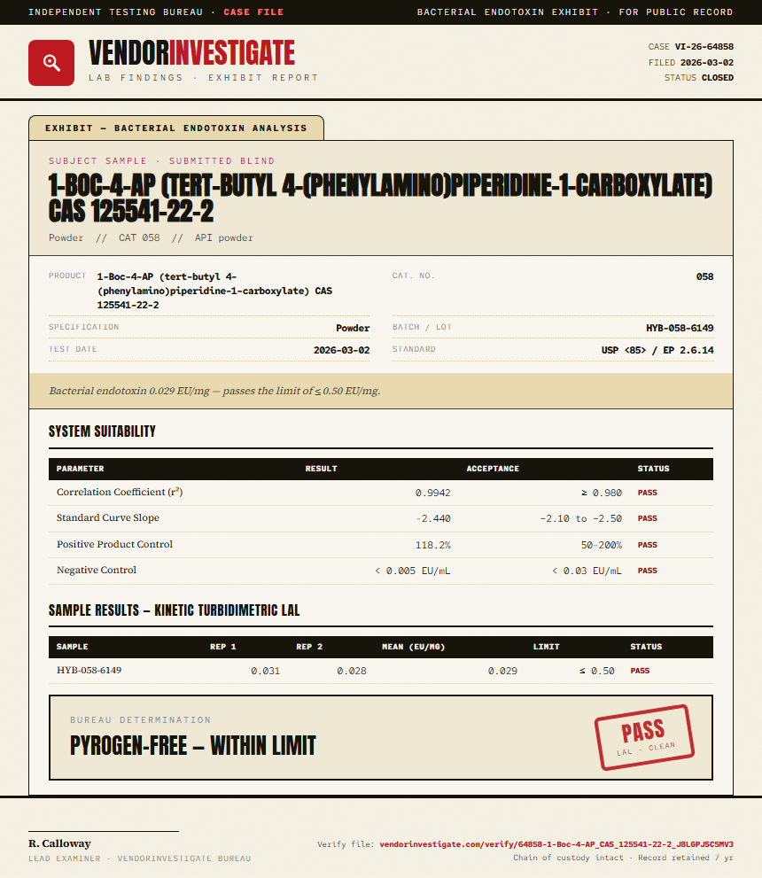 1-Boc-4-AP (tert-butyl 4-(phenylamino)piperidine-1-carboxylate) CAS 125541-22-2 Endotoxin report by VendorInvestigate