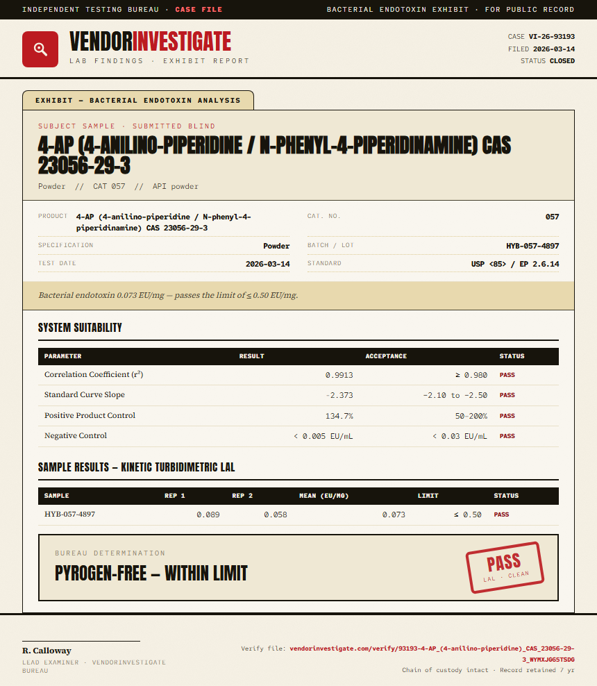 4-AP (4-anilino-piperidine / N-phenyl-4-piperidinamine) CAS 23056-29-3 Endotoxin report by VendorInvestigate