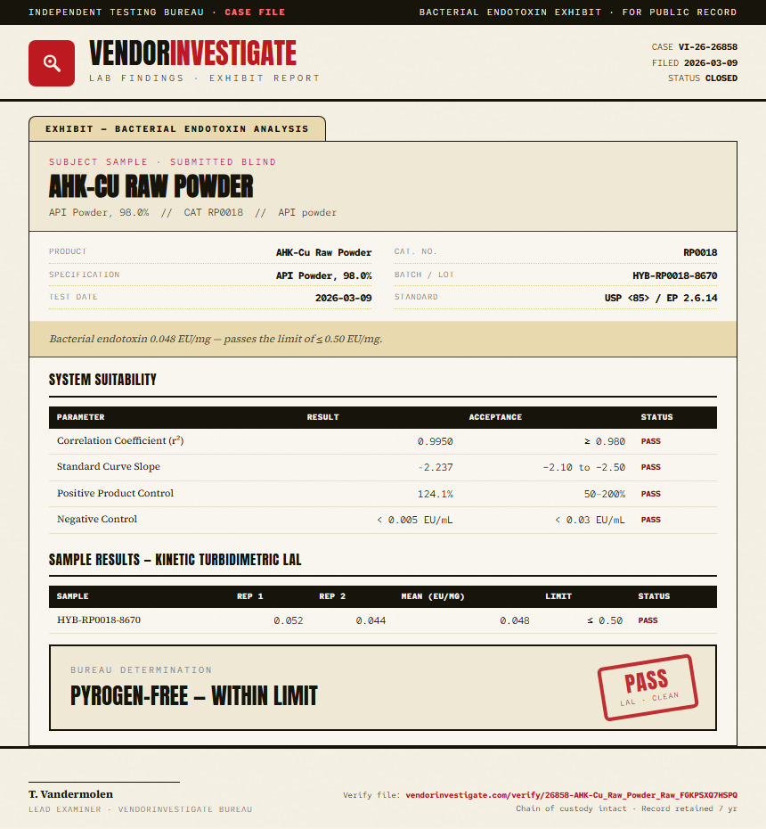 AHK-Cu Raw Powder Endotoxin report by VendorInvestigate