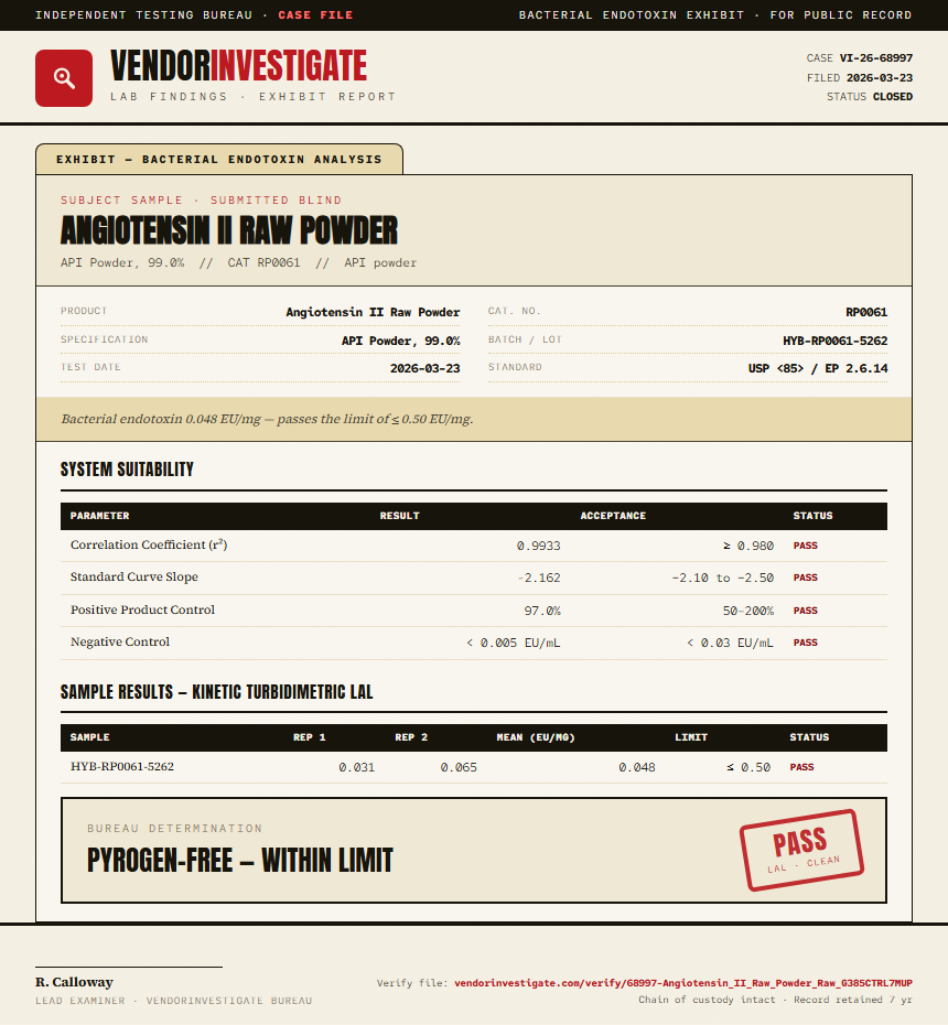 Angiotensin II Raw Powder Endotoxin report by VendorInvestigate