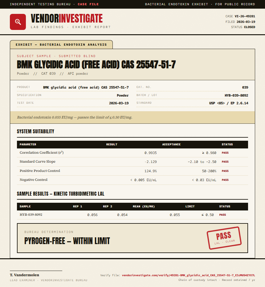 BMK glycidic acid (free acid) CAS 25547-51-7 Endotoxin report by VendorInvestigate