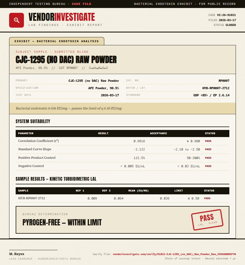 CJC-1295 (no DAC) Raw Powder Endotoxin report by VendorInvestigate