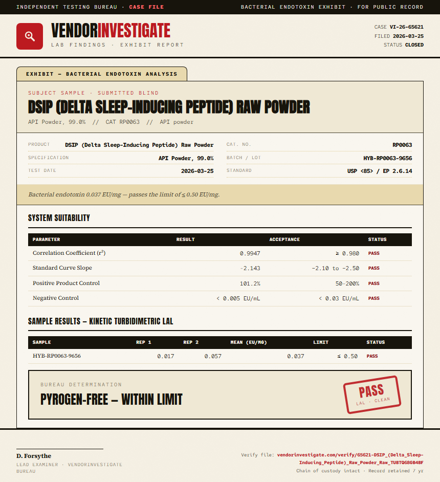 DSIP (Delta Sleep-Inducing Peptide) Raw Powder Endotoxin report by VendorInvestigate