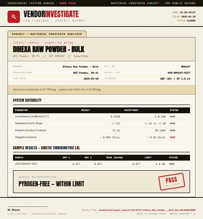 Dihexa Raw Powder - Bulk Endotoxin report by VendorInvestigate