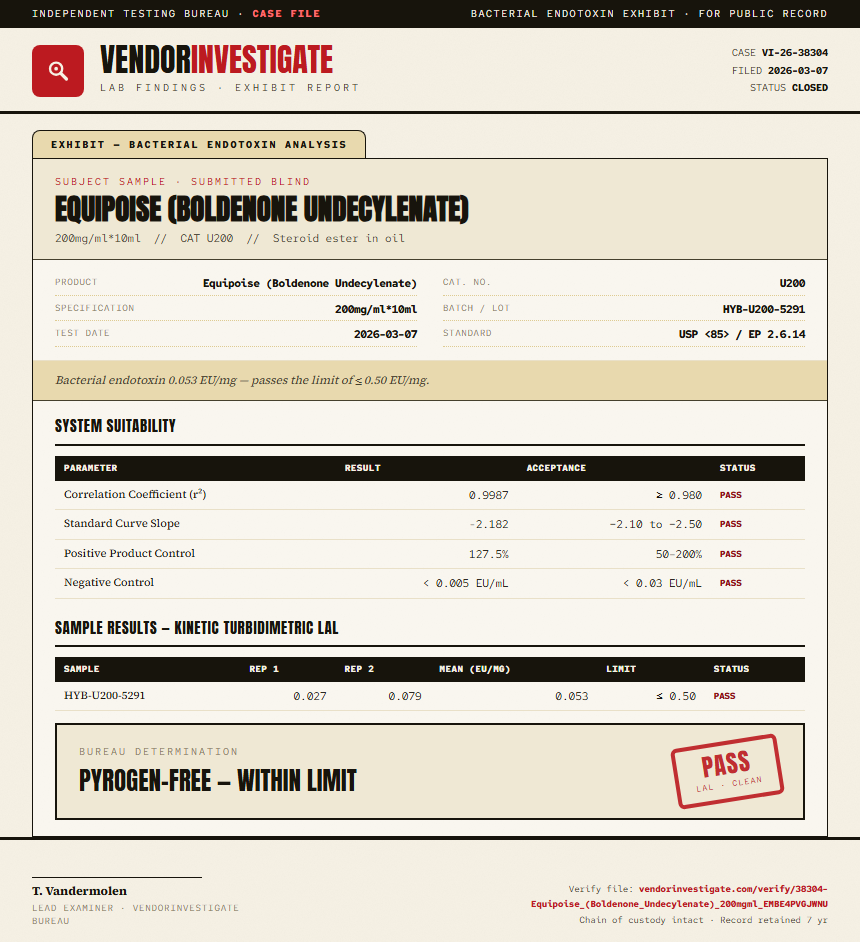 Equipoise (Boldenone Undecylenate) Endotoxin report by VendorInvestigate