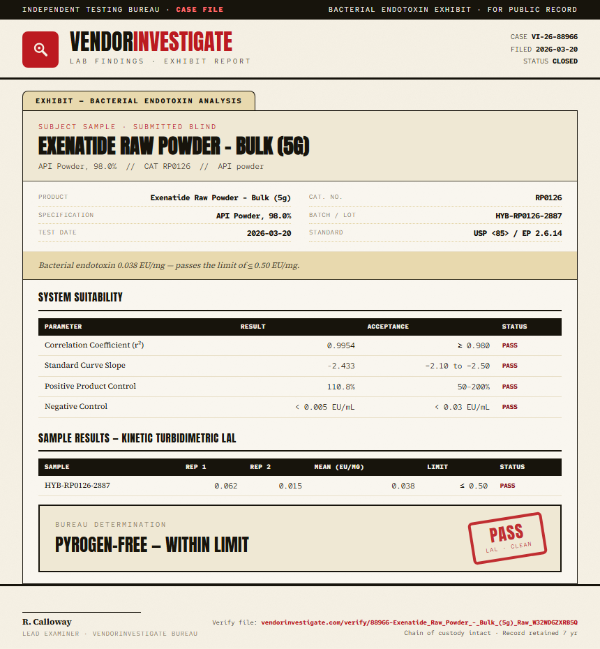 Exenatide Raw Powder - Bulk (5g) Endotoxin report by VendorInvestigate