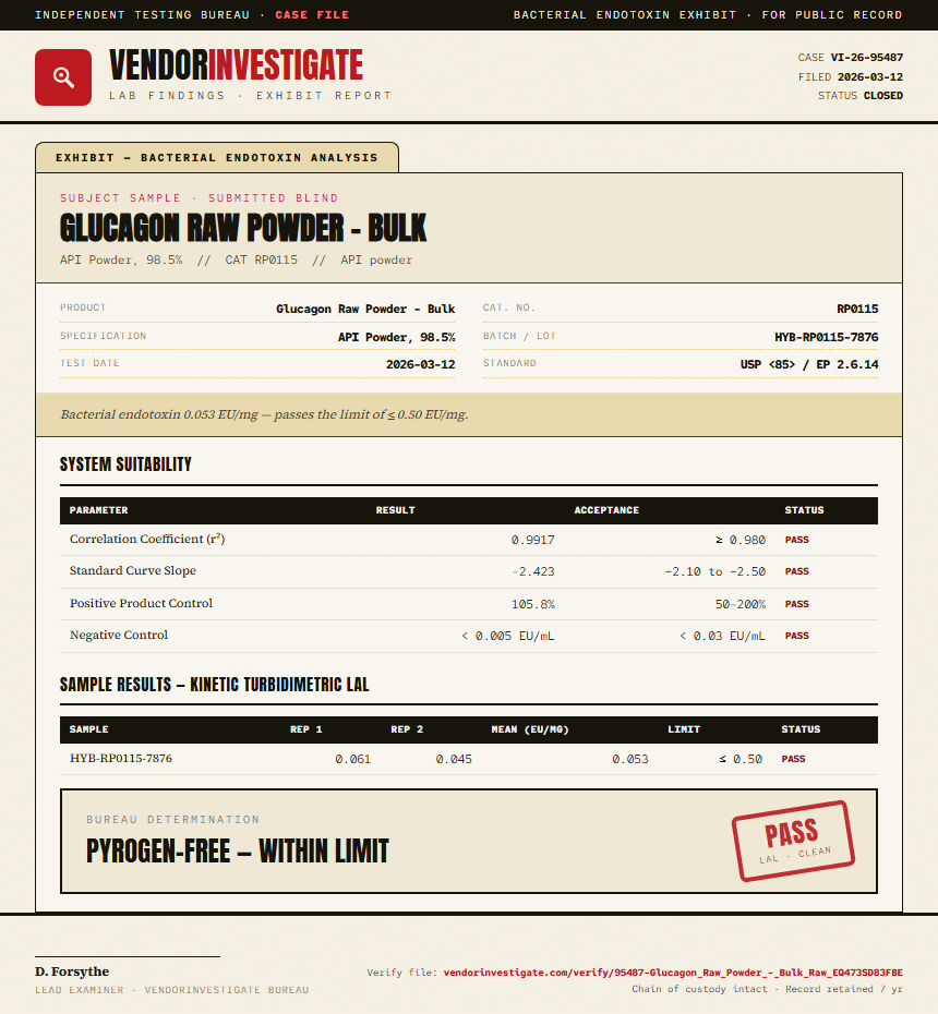 Glucagon Raw Powder - Bulk Endotoxin report by VendorInvestigate
