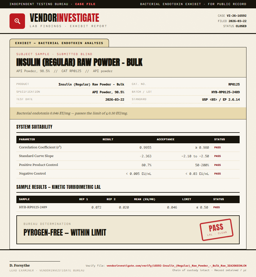 Insulin (Regular) Raw Powder - Bulk Endotoxin report by VendorInvestigate
