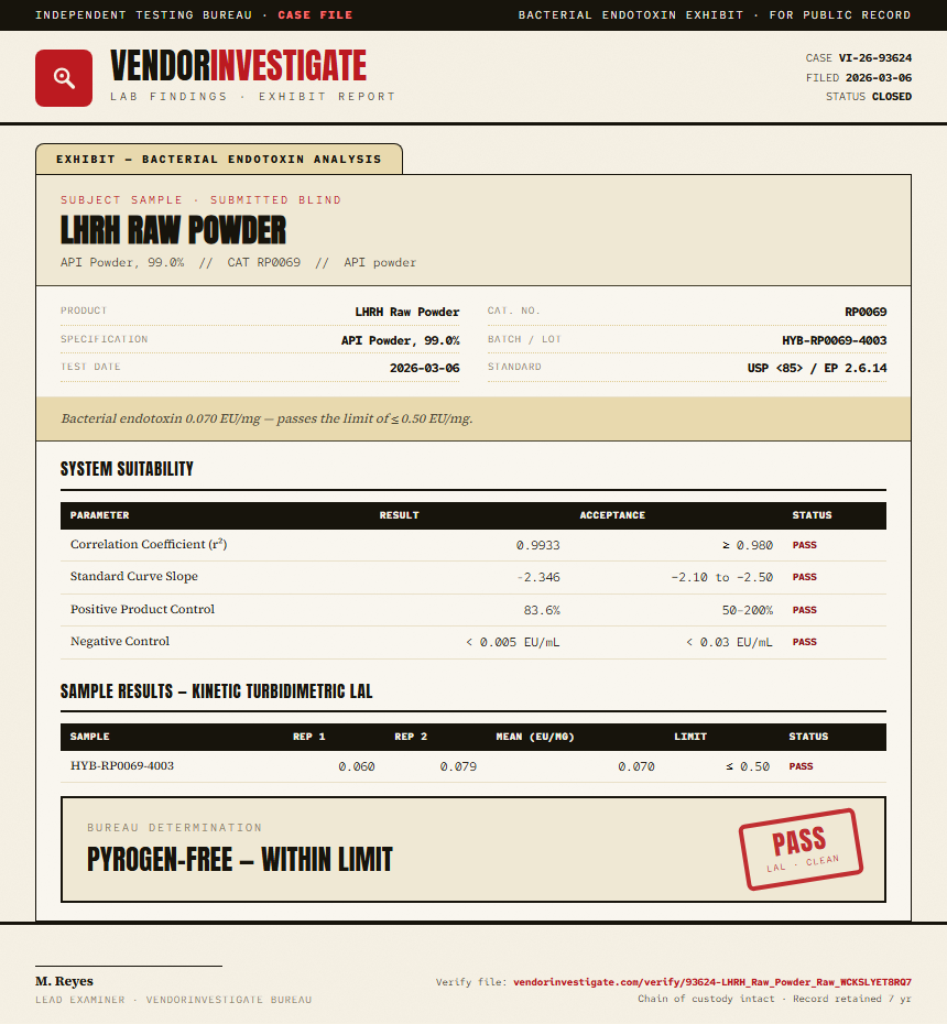LHRH Raw Powder Endotoxin report by VendorInvestigate