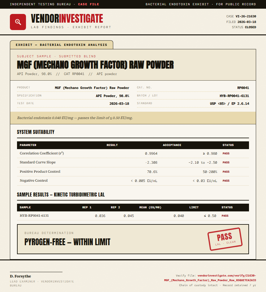 MGF (Mechano Growth Factor) Raw Powder Endotoxin report by VendorInvestigate