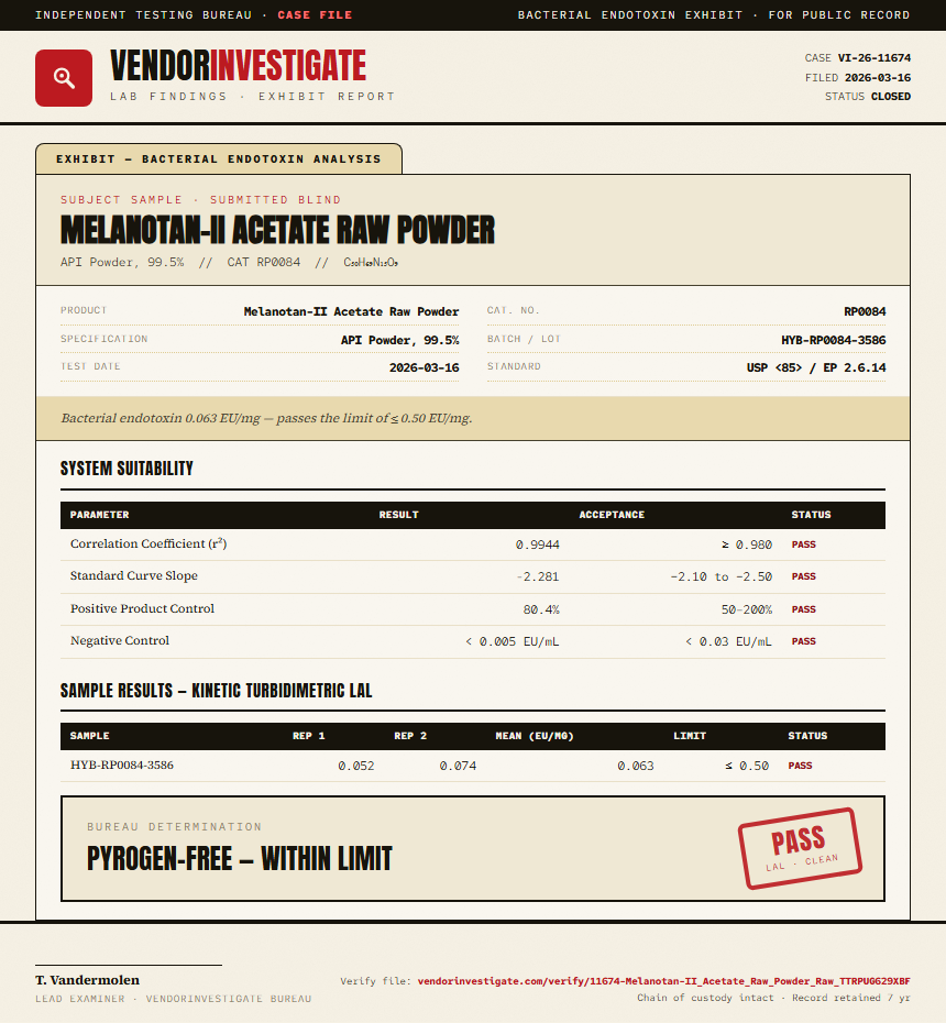 Melanotan-II Acetate Raw Powder Endotoxin report by VendorInvestigate