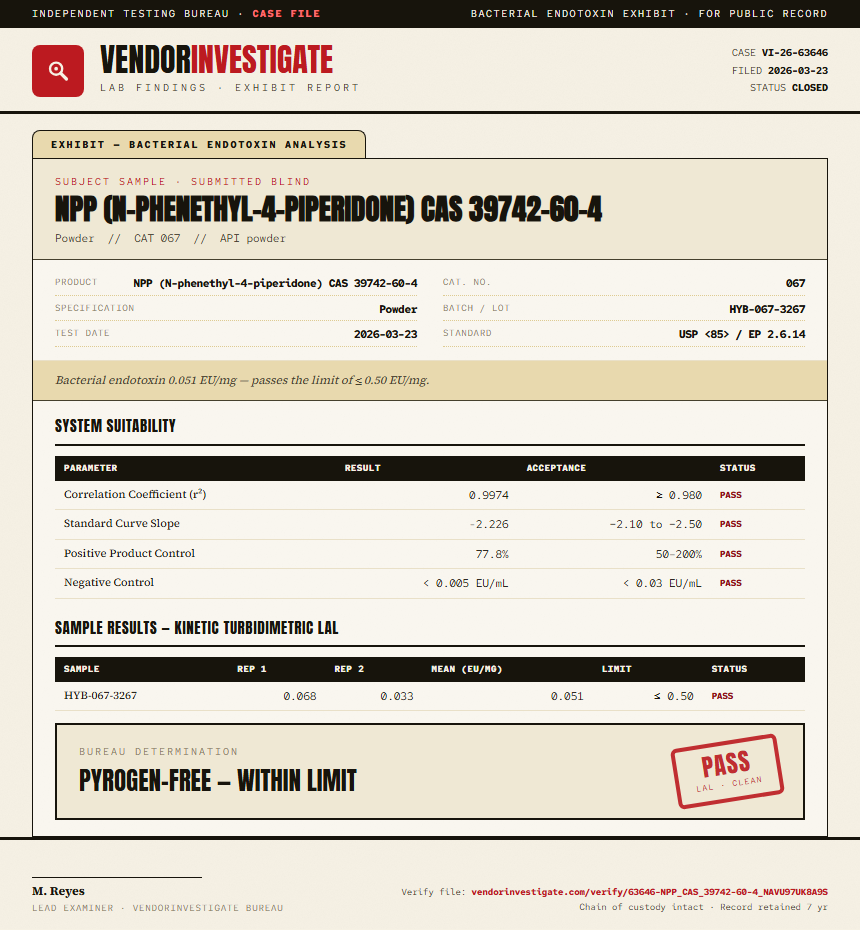 NPP (N-phenethyl-4-piperidone) CAS 39742-60-4 Endotoxin report by VendorInvestigate