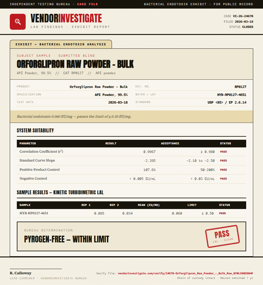 Orforglipron Raw Powder - Bulk Endotoxin report by VendorInvestigate