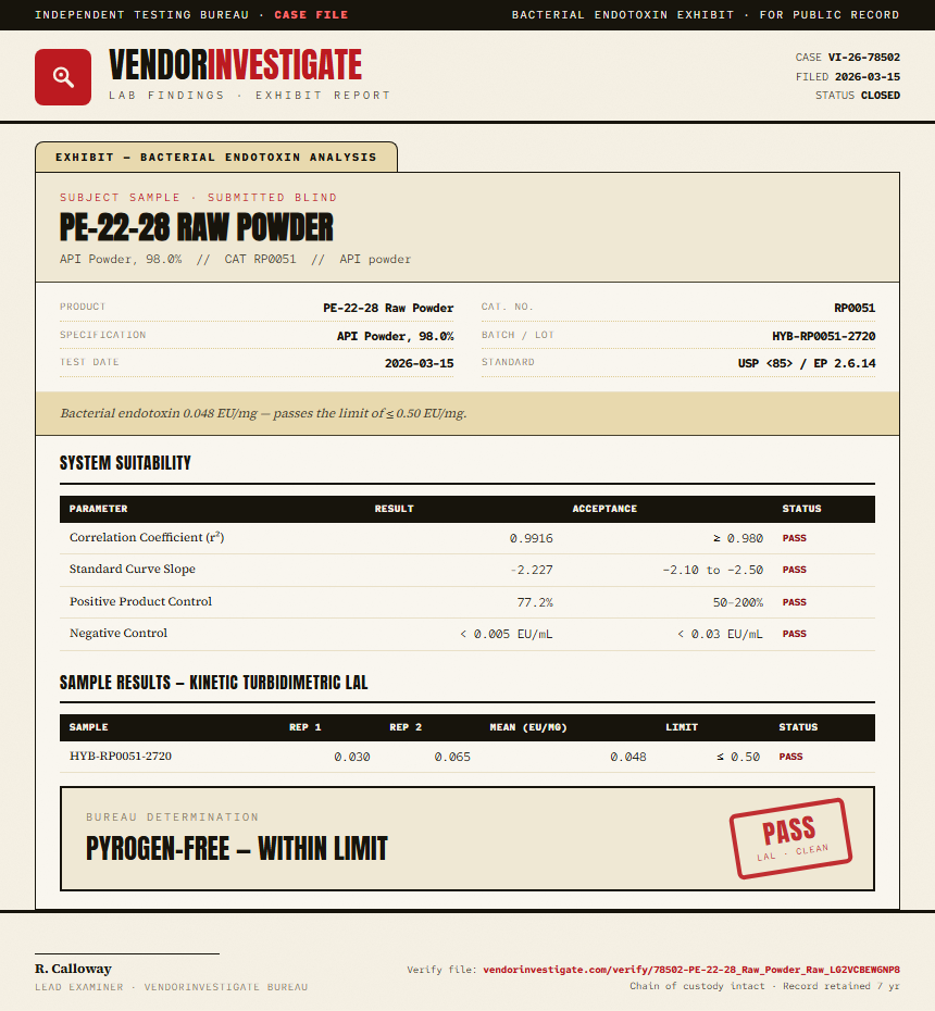 PE-22-28 Raw Powder Endotoxin report by VendorInvestigate