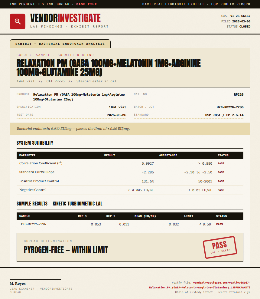 Relaxation PM (GABA 100mg+Melatonin 1mg+Arginine 100mg+Glutamine 25mg) Endotoxin report by VendorInvestigate