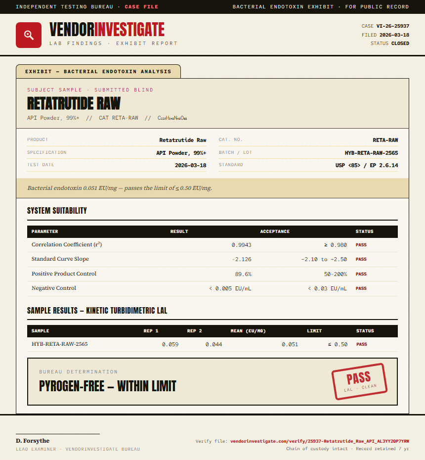 Retatrutide Raw Endotoxin report by VendorInvestigate