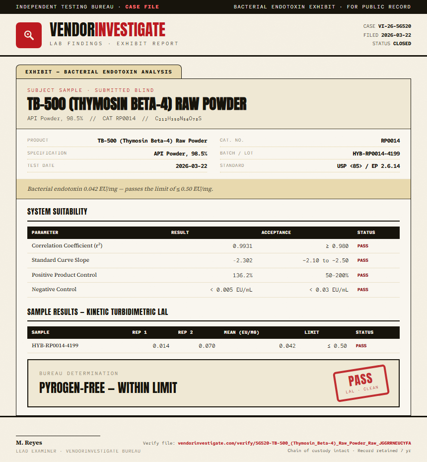 TB-500 (Thymosin Beta-4) Raw Powder Endotoxin report by VendorInvestigate