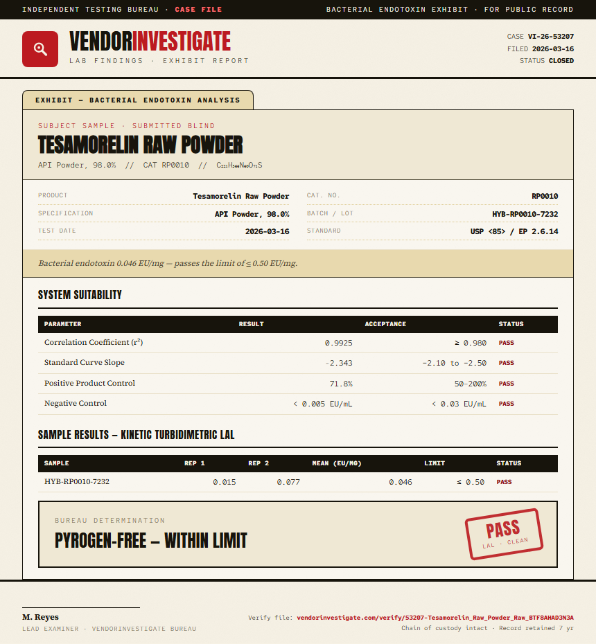 Tesamorelin Raw Powder Endotoxin report by VendorInvestigate
