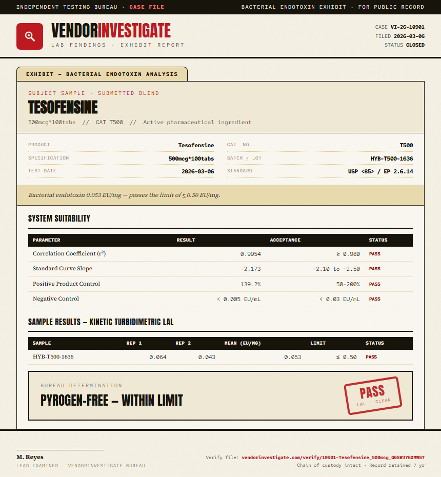 Tesofensine Endotoxin report by VendorInvestigate