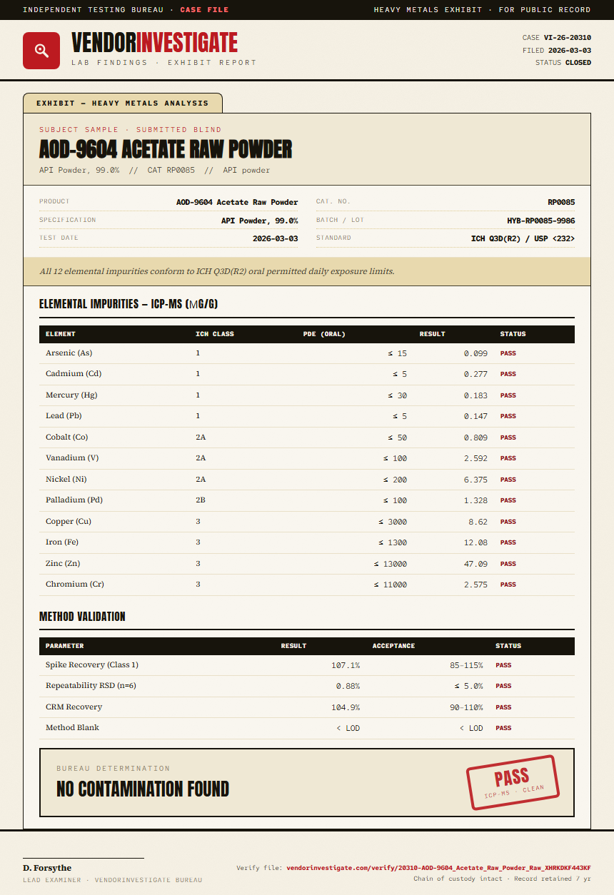 AOD-9604 Acetate Raw Powder Heavy Metals report by VendorInvestigate