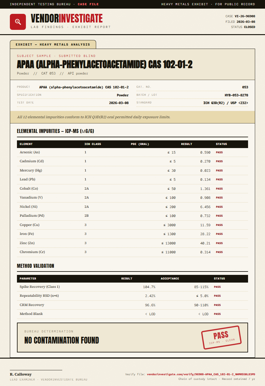 APAA (alpha-phenylacetoacetamide) CAS 102-01-2 Heavy Metals report by VendorInvestigate