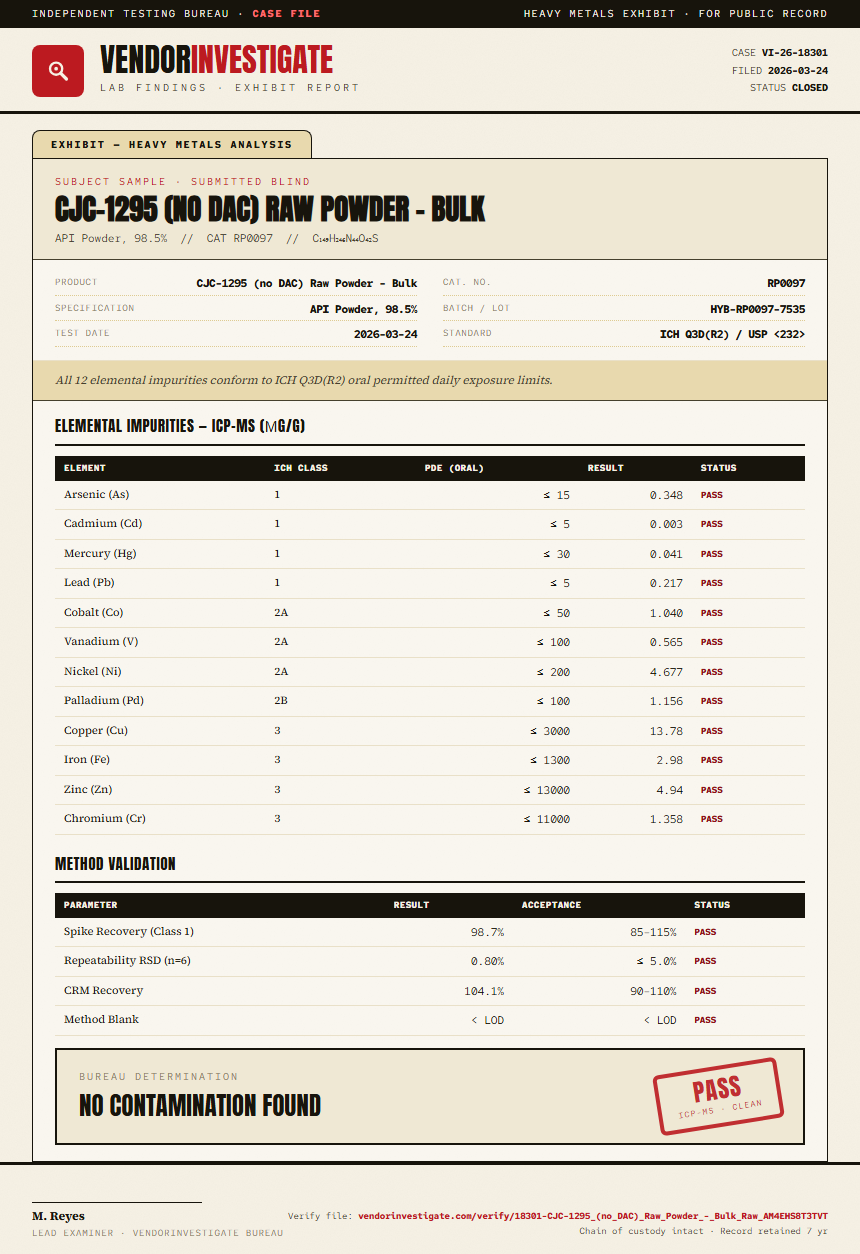 CJC-1295 (no DAC) Raw Powder - Bulk Heavy Metals report by VendorInvestigate