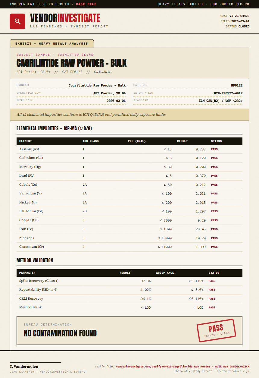 Cagrilintide Raw Powder - Bulk Heavy Metals report by VendorInvestigate