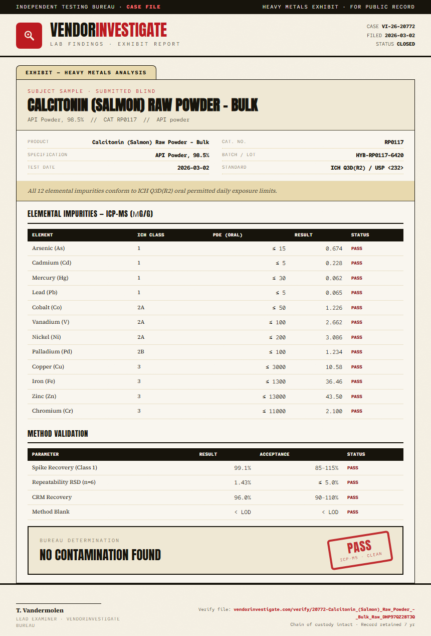 Calcitonin (Salmon) Raw Powder - Bulk Heavy Metals report by VendorInvestigate