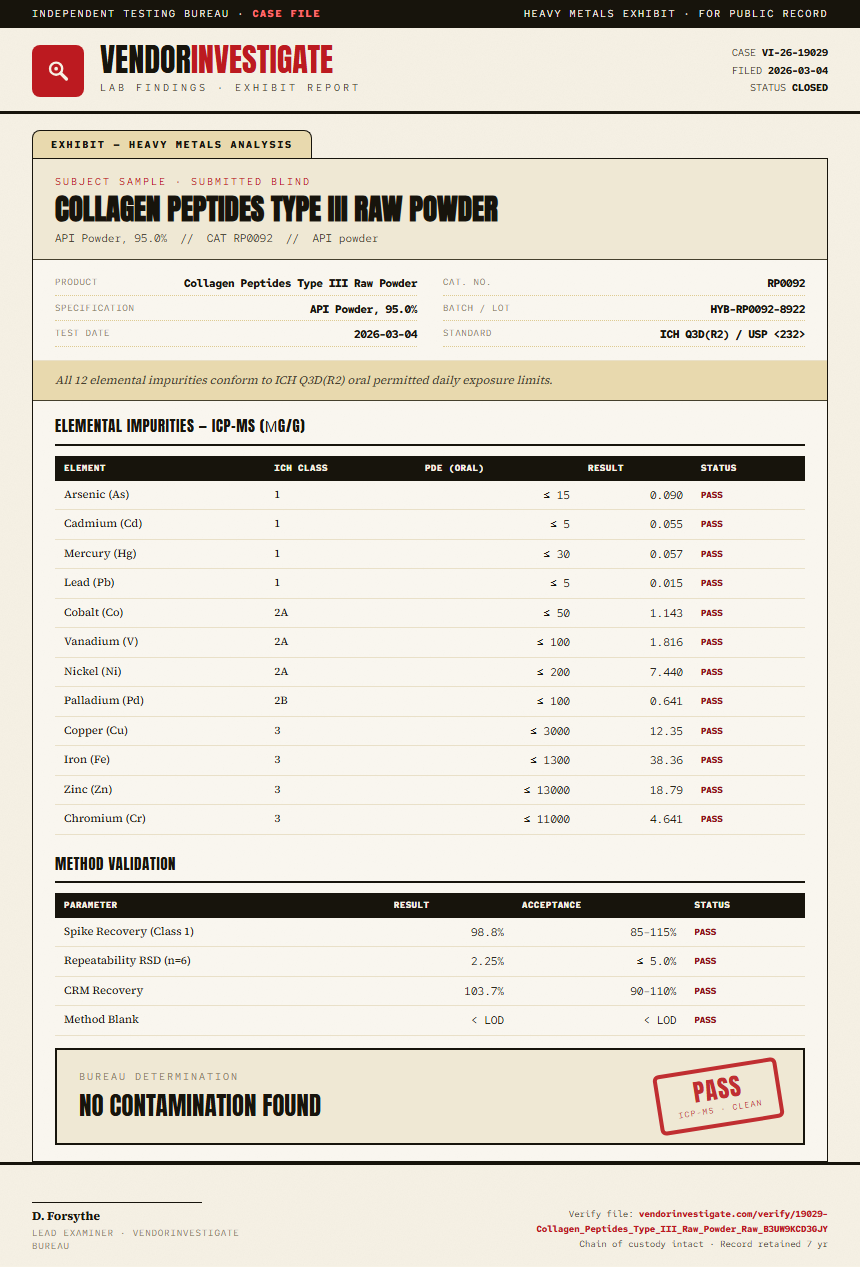 Collagen Peptides Type III Raw Powder Heavy Metals report by VendorInvestigate
